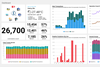 The image shows the Tideworks Data Platform's user-configurable dashboards