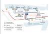 Port of Aberdeen shorepower system graphic