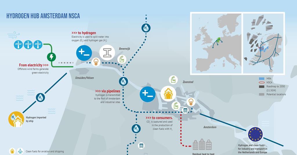 Port of Amsterdam: taking the lead in the energy transition | Port Strategy