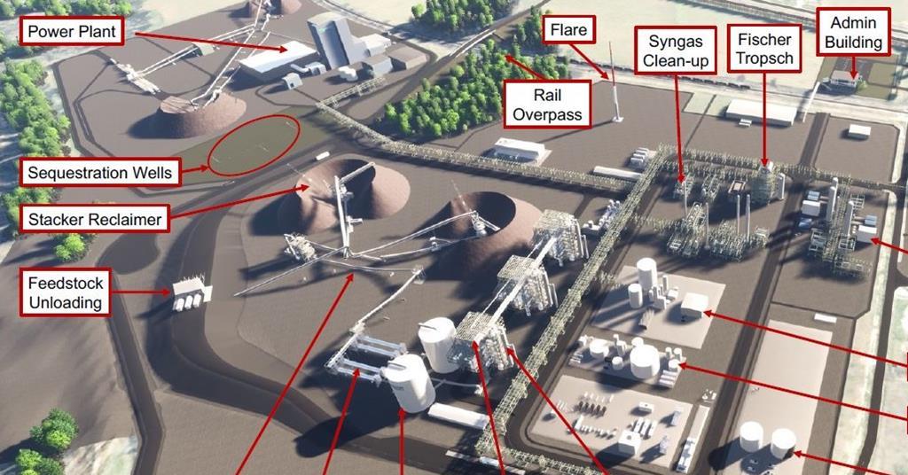 Driving biofuels forward News Port Strategy