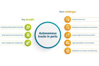 Graphic showing benefits and risk of autonomous trucks in ports