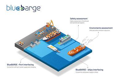 An infographic detailing how the “BlueBARGE” interface works in port