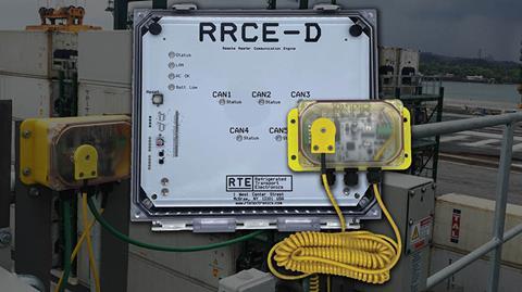 RRCE-D™ Platform