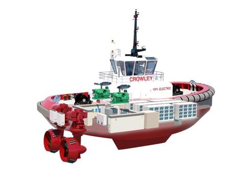 Corvus Energy will supply the battery-based ESS for the all-electric tug eWolf Photo: Crowley Maritime Corporation