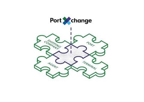 PortXchange