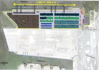 New HUSKY Terminal plans