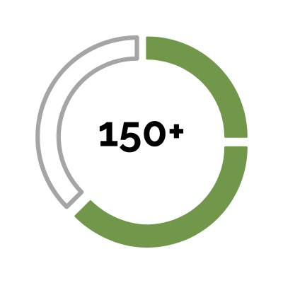 GreenPort Congress: 150+ Attendees
